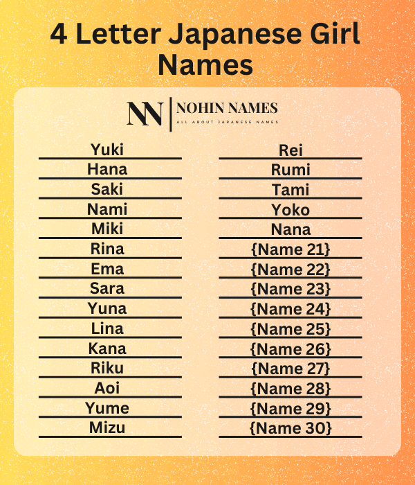 4 Letter Japanese Girl Names