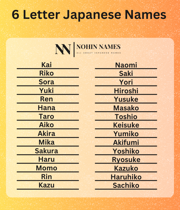 6 Letter Japanese Names