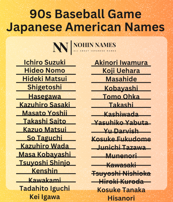 90s Baseball Game Japanese American Names
