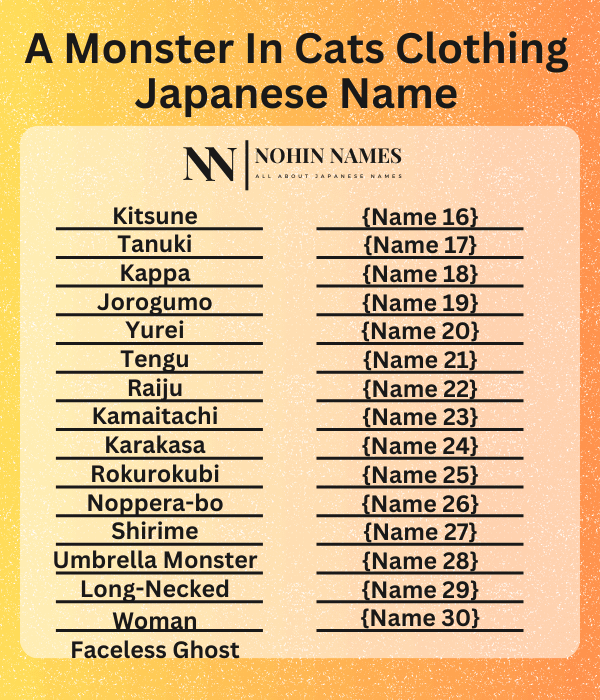 A Monster In Cats Clothing Japanese Name