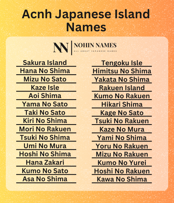 Acnh Japanese Island Names