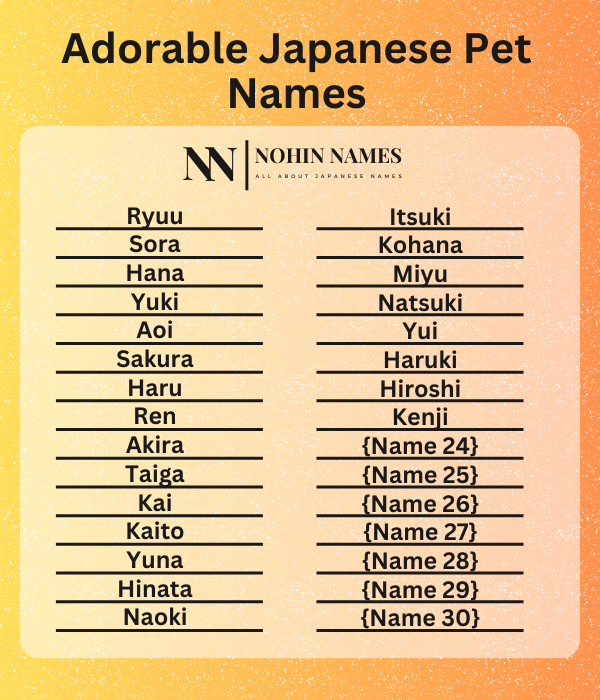 Adorable Japanese Pet Names