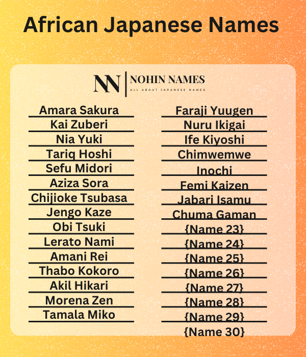 African Japanese Names