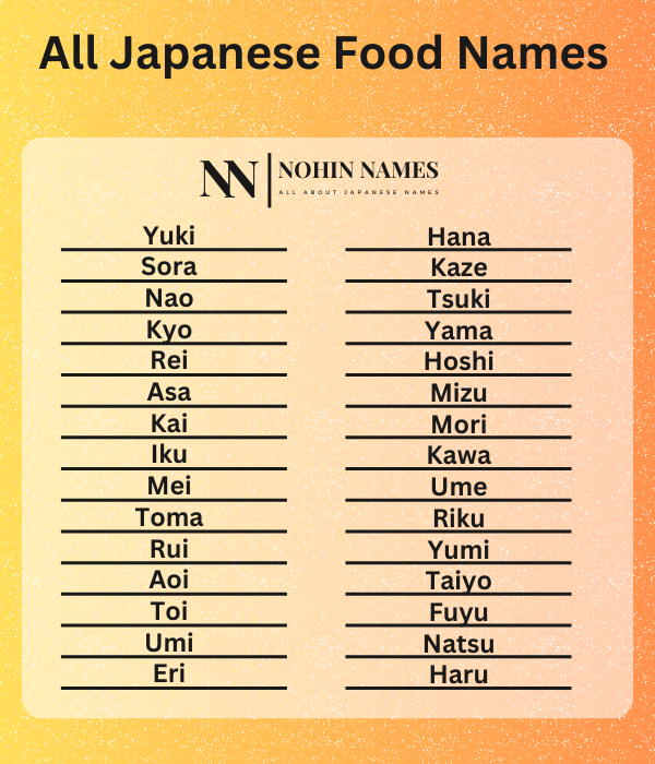 All Japanese Food Names