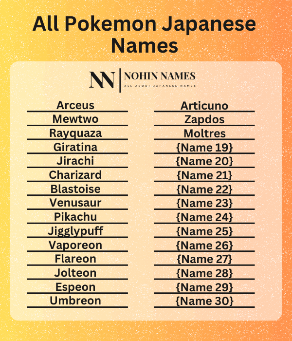 All Pokemon Japanese Names