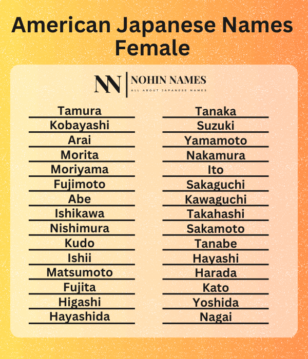 American Japanese Names Female