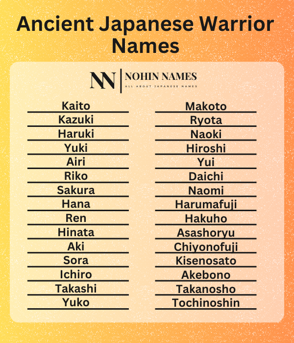 Ancient Japanese Warrior Names