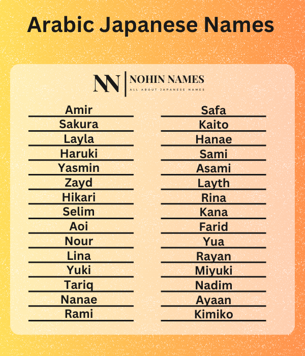 Arabic Japanese Names