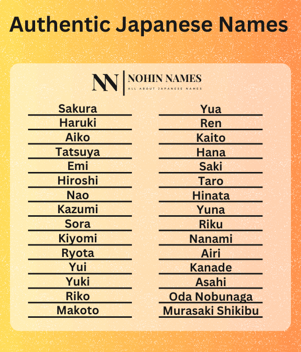 Authentic Japanese Names