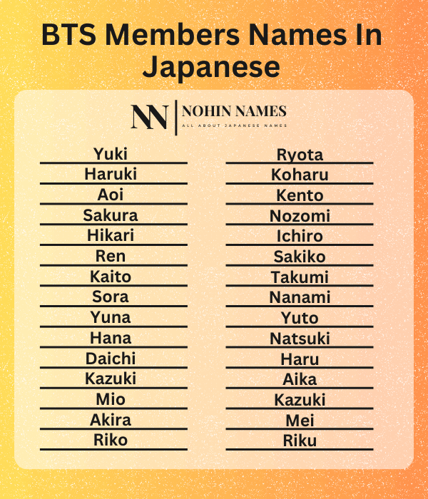 BTS Members Names In Japanese