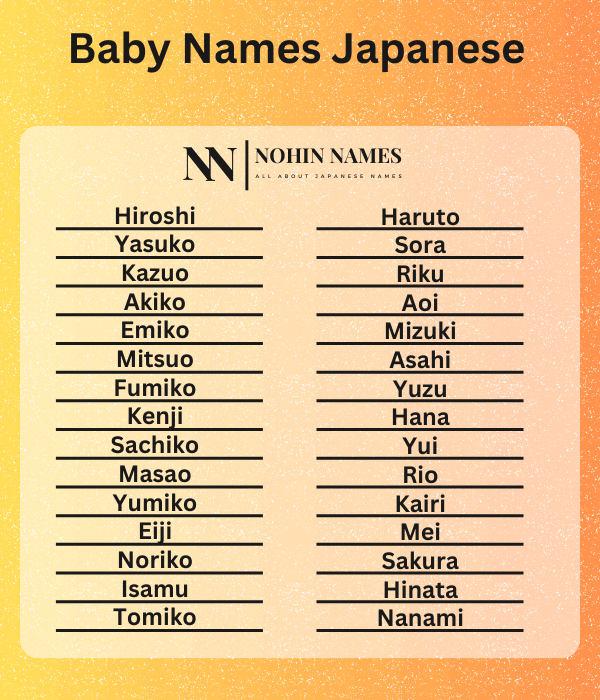 Baby Names Japanese