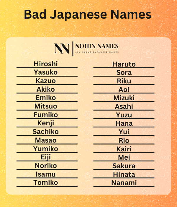 Bad Japanese Names