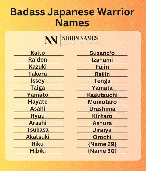 Badass Japanese Warrior Names