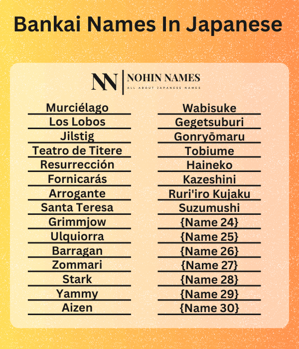 Bankai Names In Japanese