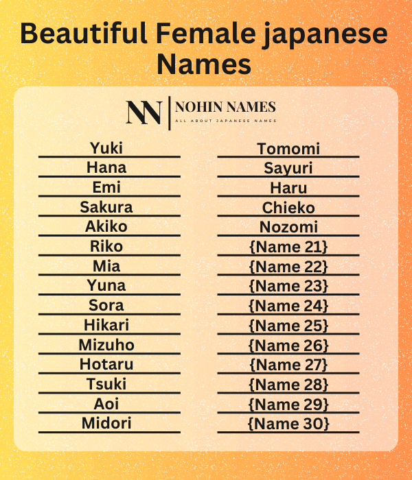 Beautiful Female japanese Names
