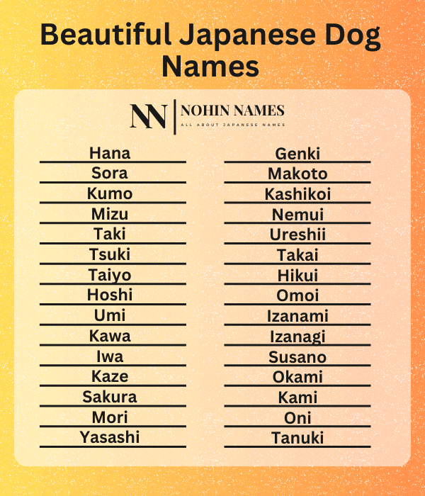 Beautiful Japanese Dog Names