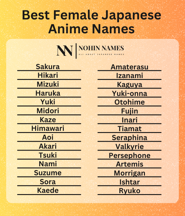 Best Female Japanese Anime Names