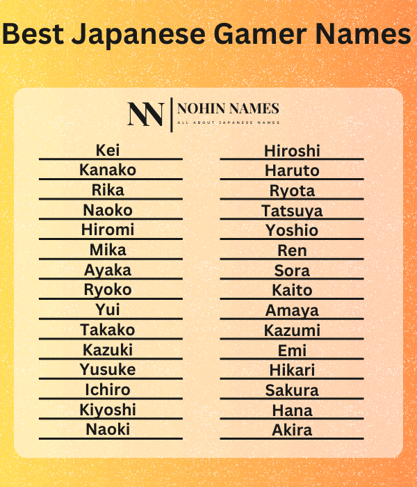 Best Japanese Gamer Names