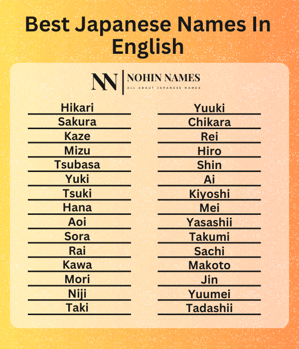 Best Japanese Names In English