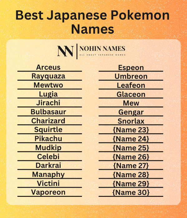 Best Japanese Pokemon Names
