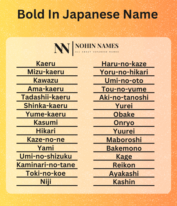 Bold In Japanese Name