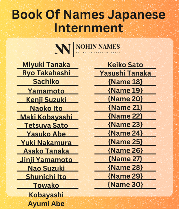 Book Of Names Japanese Internment