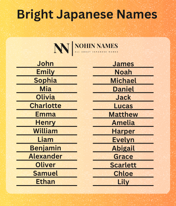 Bright Japanese Names