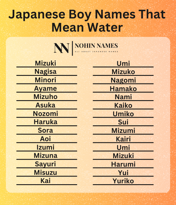 Japanese Boy Names That Mean Water