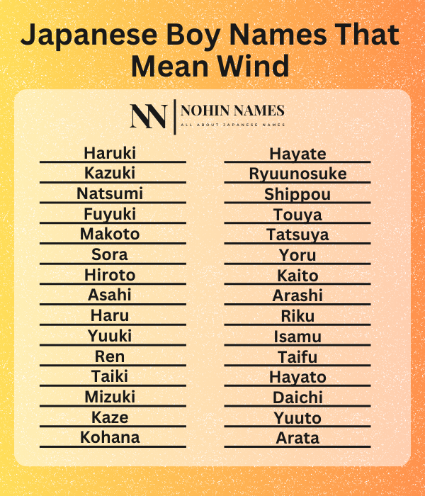 japanese boy names that mean wind
