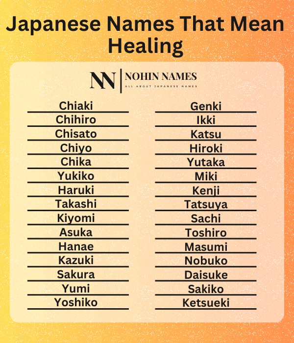 Japanese Name Meaning Blood