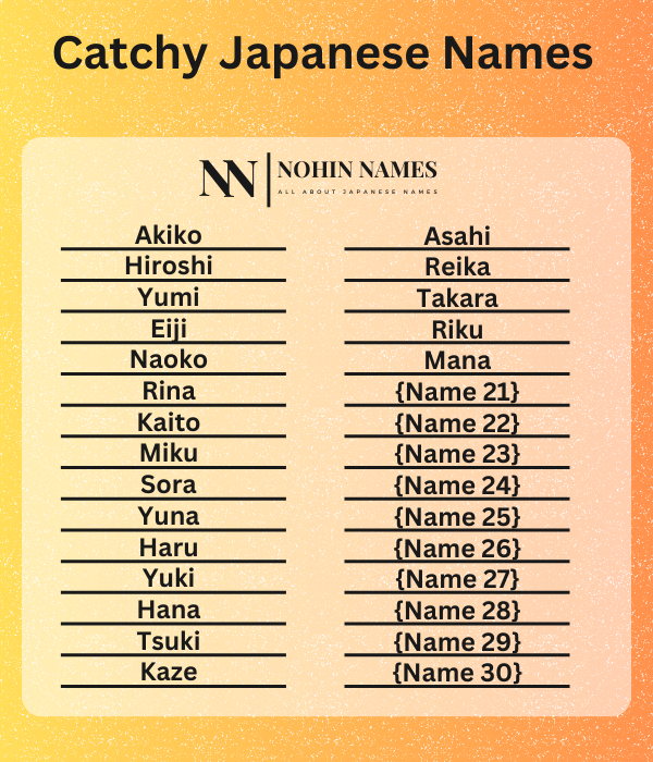 Catchy Japanese Names