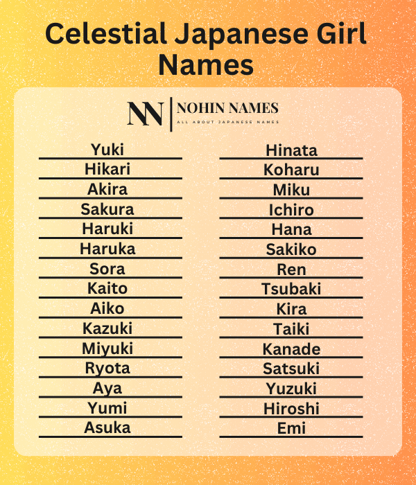 Celestial Japanese Girl Names