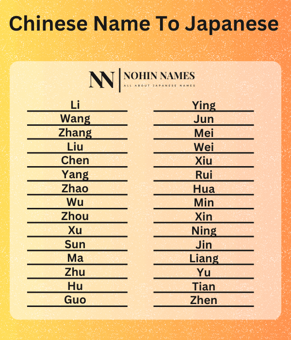 Chinese Name To Japanese