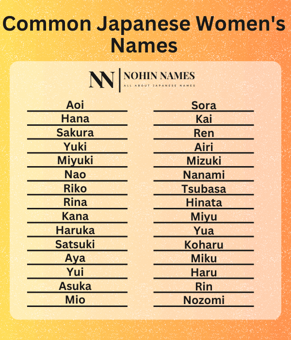 Common Japanese Women's Names (
