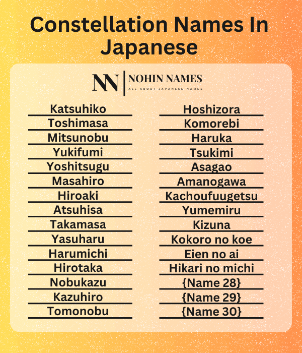 Constellation Names In Japanese