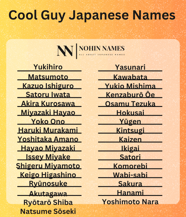 Cool Guy Japanese Names