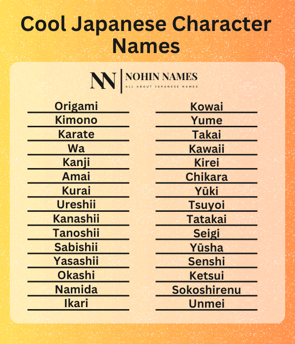 Cool Japanese Character Names