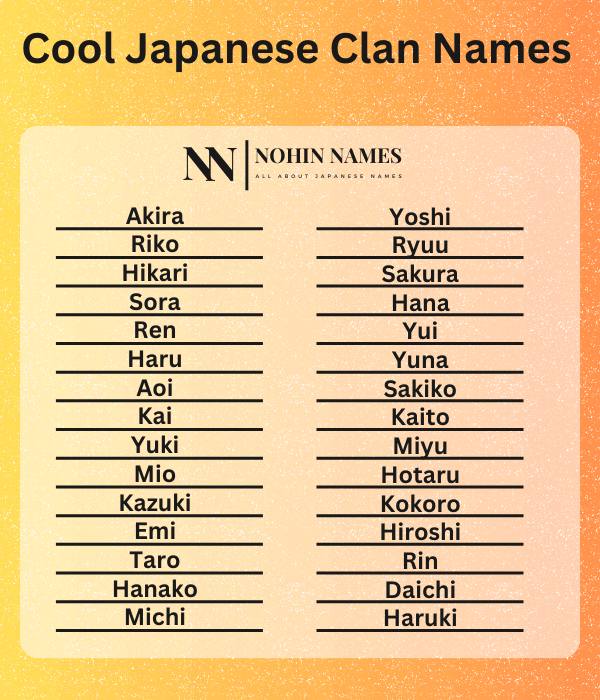 Cool Japanese Clan Names