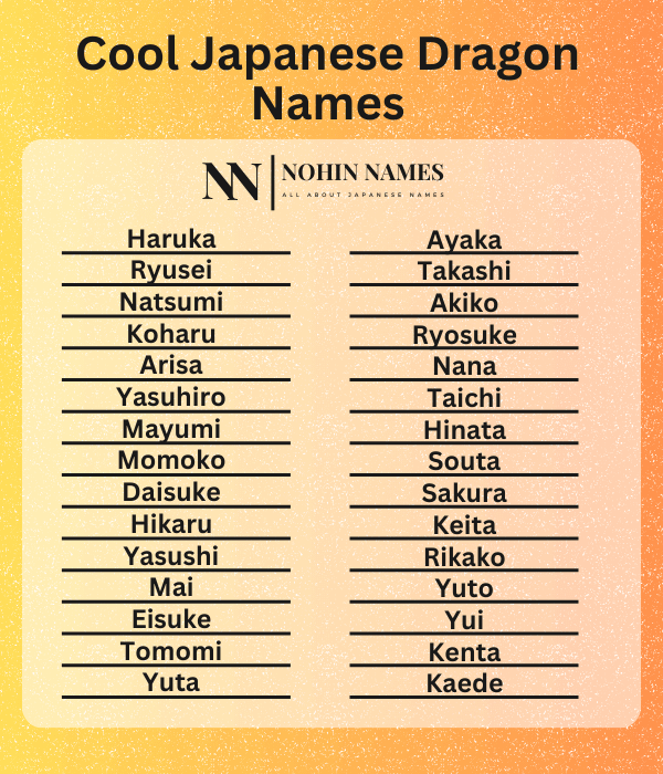 Cool Japanese Dragon Names