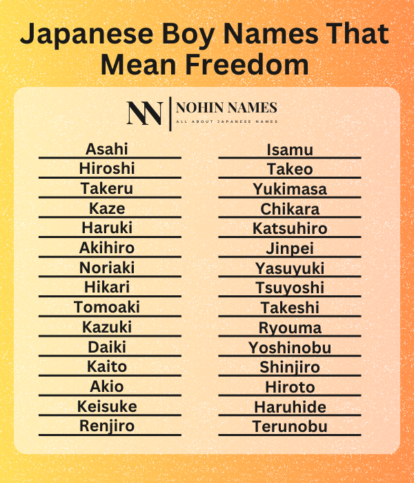 Japanese Boy Names That Mean Freedom