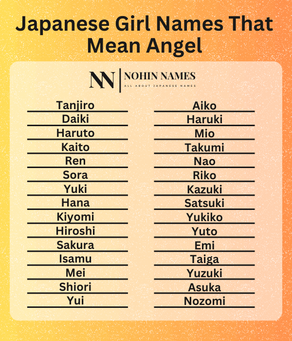 Japanese Girl Names That Mean Angel