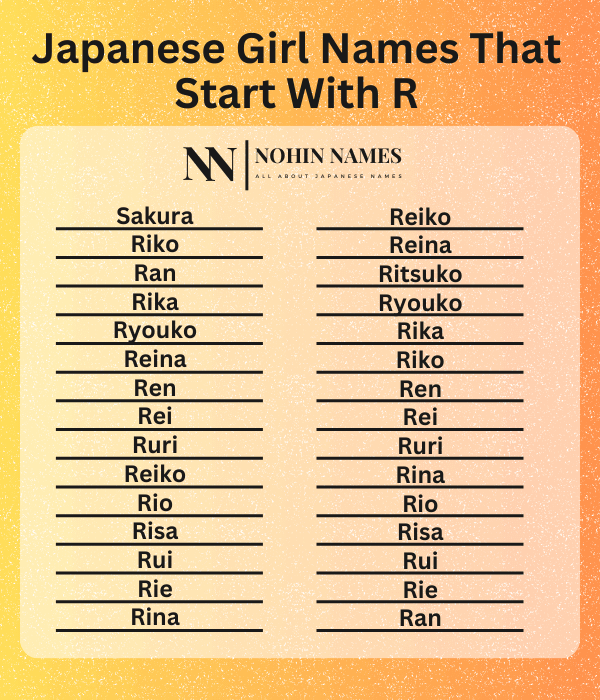 Japanese Girl Names That Start With R