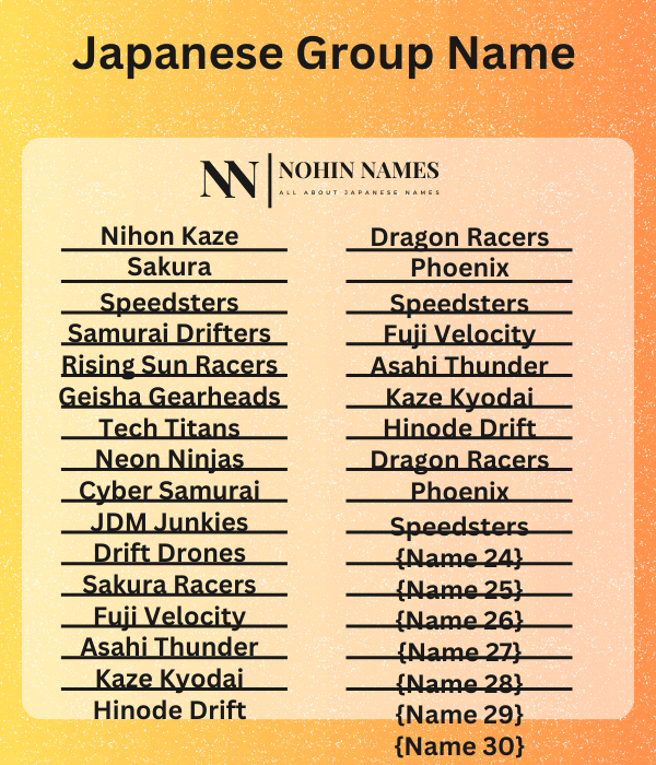 Japanese Group Name