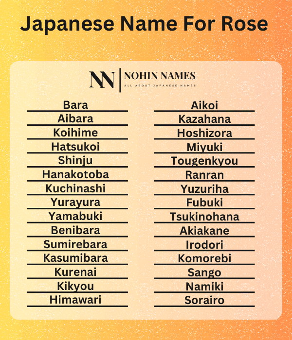 Japanese Name For Rose