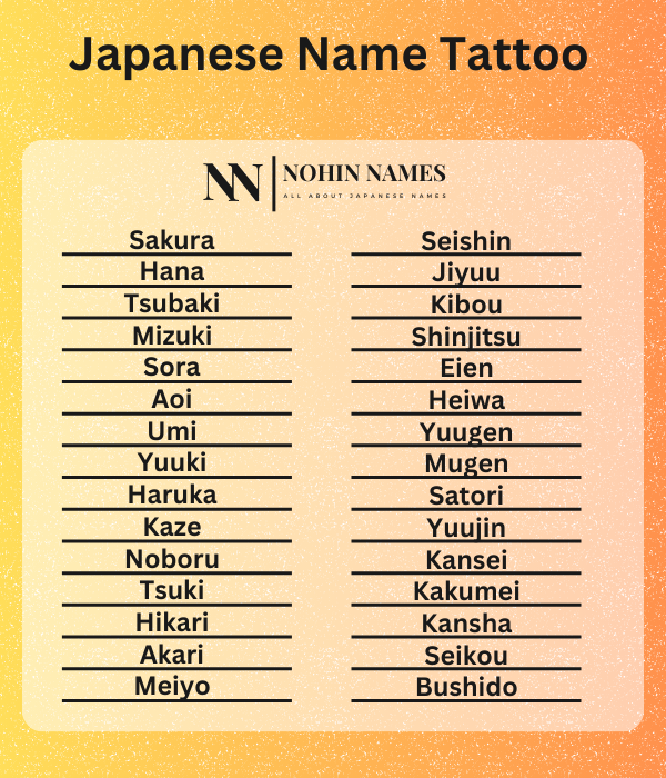 Japanese Name Tattoo
