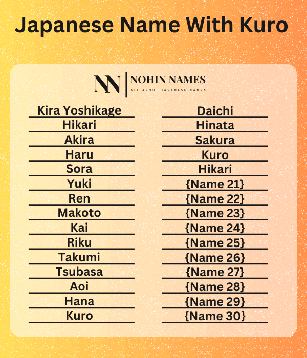Japanese Name With Kuro