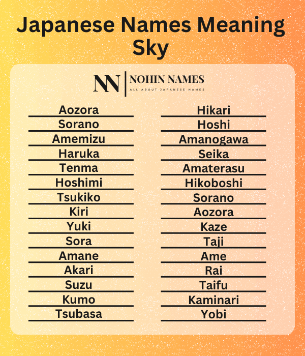 Japanese Names Meaning Sky