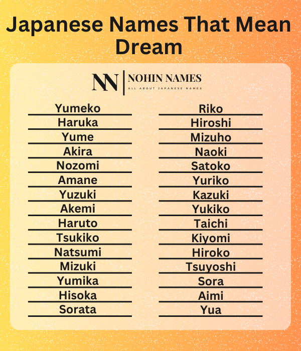 Japanese Names That Mean Dream