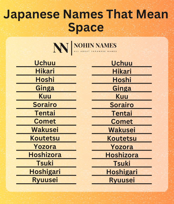 Japanese Names That Mean Space