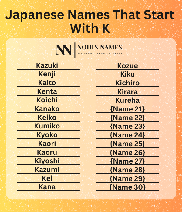 Japanese Names That Start With K